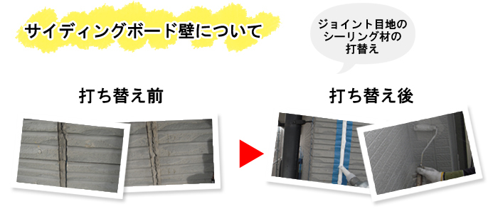 サイディングボード壁について